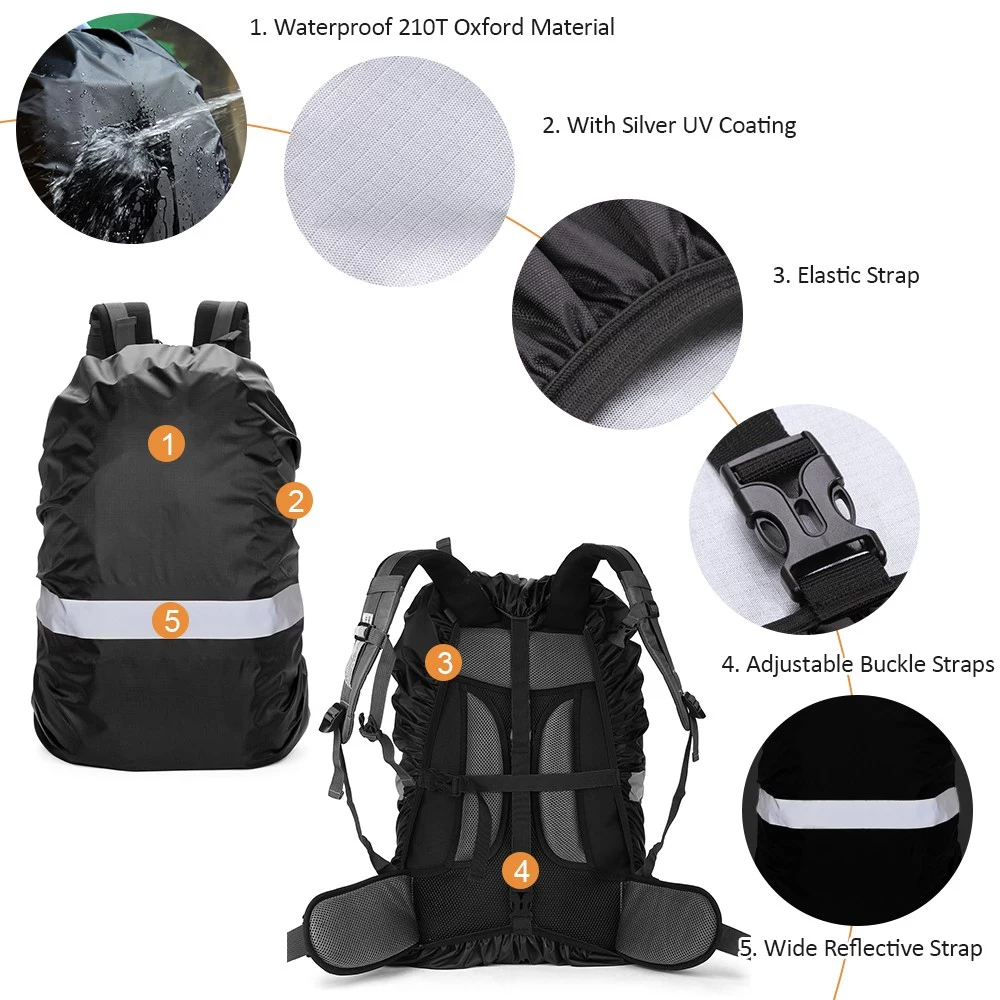 Waterdichte rugzakregenhoes me - Rain Cover Backpack recensie en prijs