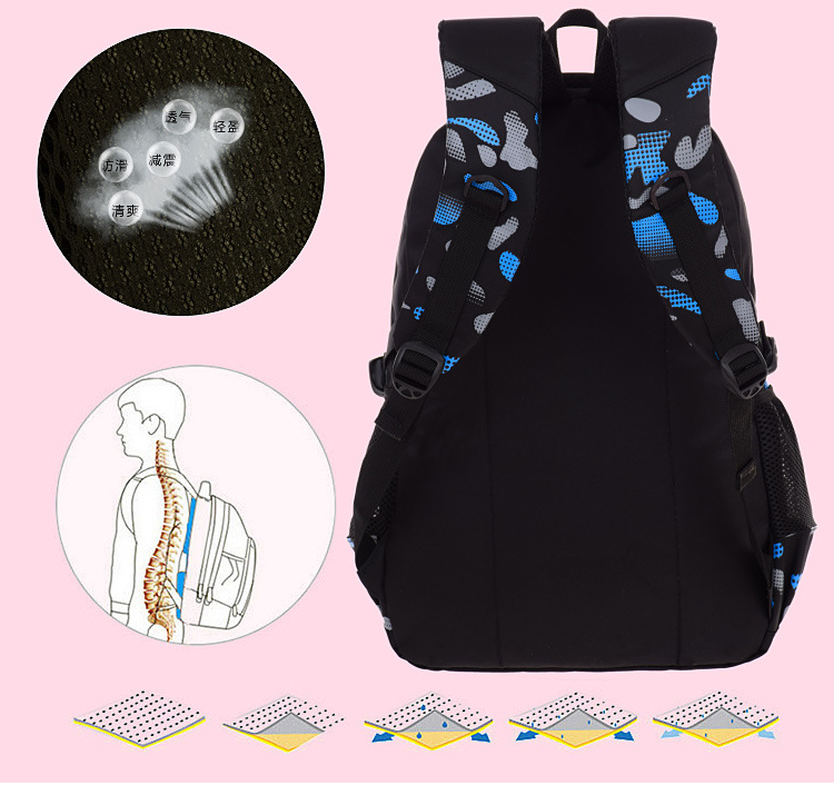Waterdichte lichtgewicht schoo - Canvas Backpack Casual recensie en prijs
