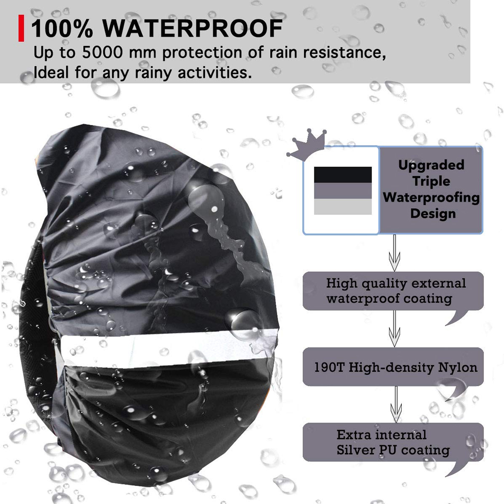 1 stuks verbeterde waterdichte - Rain Cover Backpack recensie en prijs