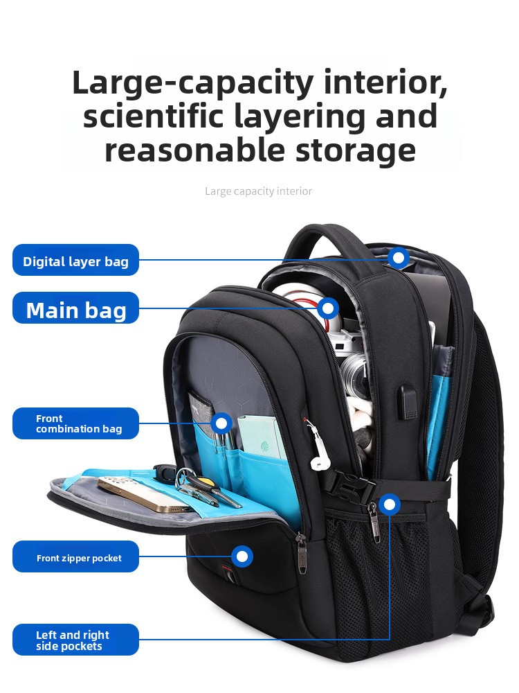 Nieuwe aanpasbare logo-rugzakk - Business Backpack Brief recensie en prijs