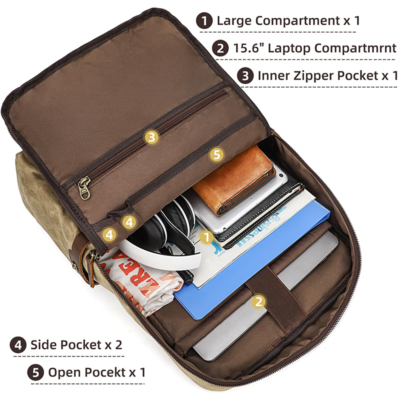 Vintage 15,6 inch laptoprugzak - Laptop Backpack 15.6 recensie en prijs